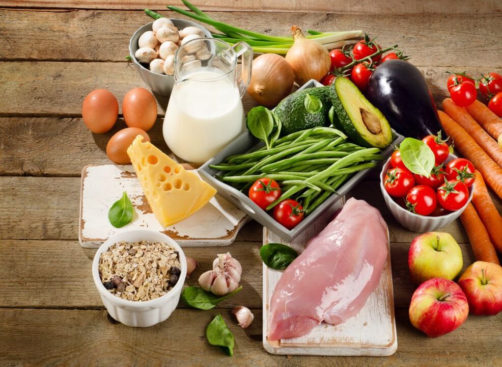 Rozmanitosť produktov povolená pre ľudí s gastritídou podľa diéty „Tabuľka 6. 