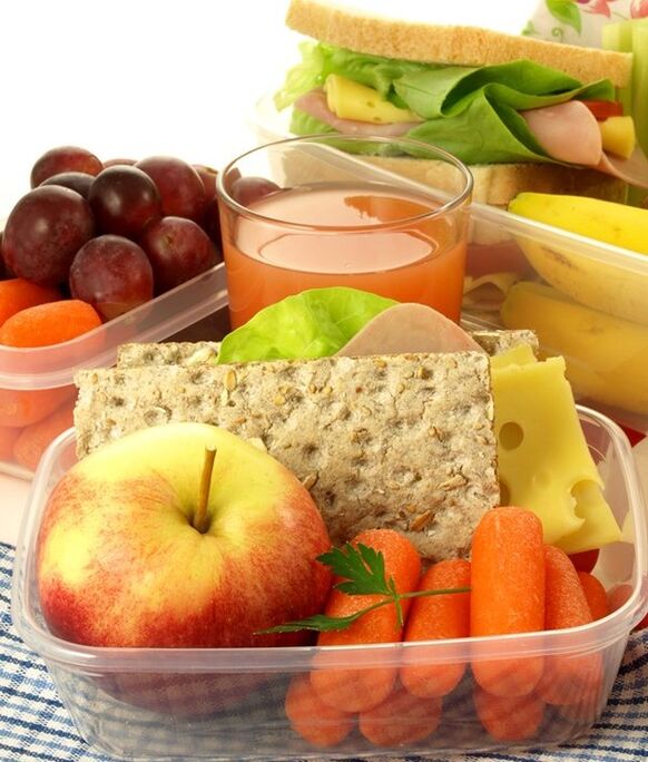 Surová zelenina a ovocie môžu byť použité ako občerstvenie pri dodržiavaní diéty Tabuľka 3. 